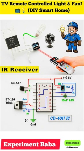 The Ultimate DIY Smart Home Hack! (No Arduino) 🤫🔥
