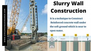 What Is Slurry Wall Construction | Process | Full Details