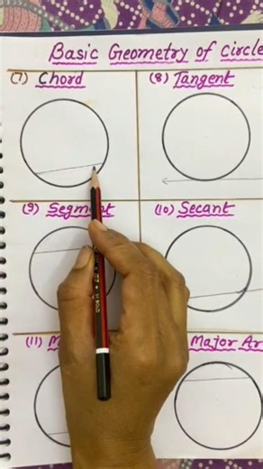 Basic geometry of circle #trending #exam #geometry #circle #class10maths #cbse2026 #ncert #maths