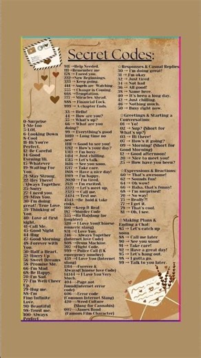 Secret Codes You Never Knew! 🔥 | Viral Text Codes#secretcode #hiddencodes #chatcode #puzzleshorts