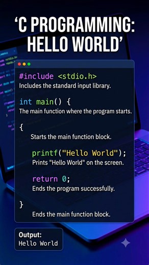 C Language First Program in 30 Seconds 🔥 | Hello World in C.