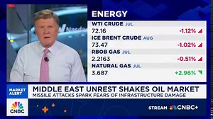 CIBC Private Wealth's Rebecca Babin on Middle East unrest and the oil market