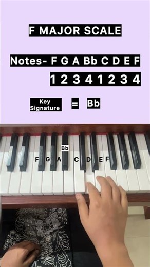 F major scale on the piano explained #fmajor #piano
