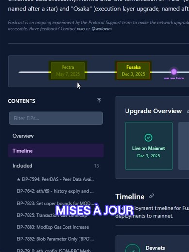 Fusaka arrive seulement 6 mois après Pectra : c’est une première dans l’histoire d’Ethereum. Alors qu’on avait plutôt 1 à 1,5 an entre deux grandes mises à jour, le réseau accélère clairement sa cadence. 👉 Dans ce short, on explique pourquoi Ethereum change de rythme, et en quoi cette stratégie vise à mieux suivre la concurrence et les évolutions technologiques à venir. #Ethereum #Fusaka #Pectra #Blockchain #Web3 #Crypto