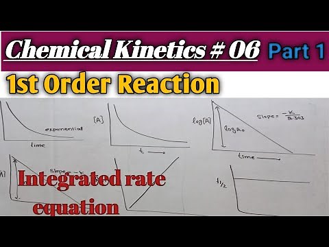 Chemical Kinetics 06|| First Order reaction and Kinetics|| integrated rate equation|| Graphs