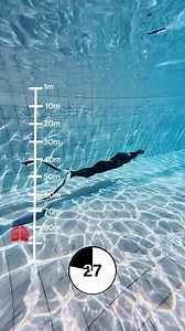 305K views · 4.4K reactions | I’m really happy to have hit 100+...