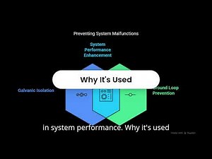What is Galvanic Isolation?