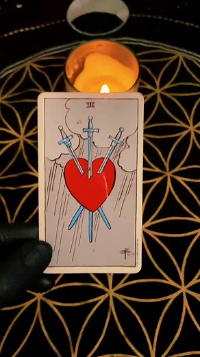Private Tarot Reading For You