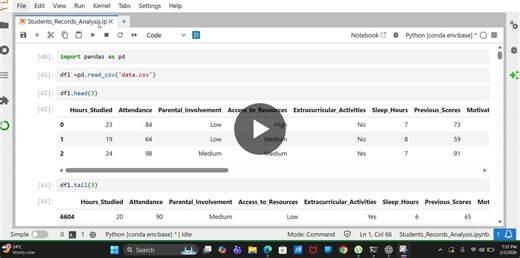 #python #pandas #dataanalysis #jupyterlab #kaggle #eda | Ehtesham tanwir