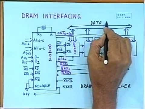 lec 12 - Memory Interfacing (Cont.)