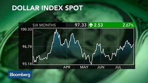 The Top 5 Business News Stories to Watch for Today