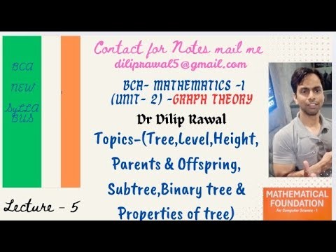 Unit-3/L-5/Graph Theory/Tree,Level,Height,Parents & Offspring,Subtree,Binary tree & Proprty of tree.