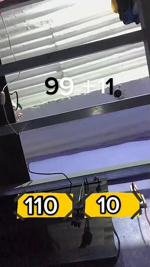 Understanding the Significance of Number 10