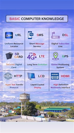 💬Comment karke batao: 😍👇HDMI ka full form bina dekhe yaad tha? #Viraltech#pov #viralpost#viralreel