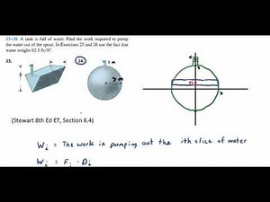 Example: Work Done Pumping Water Out of a Tank