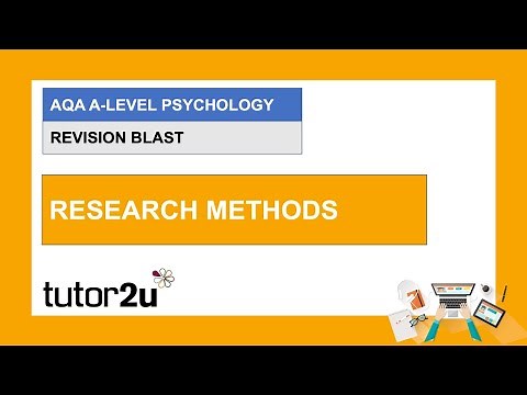 AQA A-Level Psychology Revision Blast | Research Methods (1) | 31 Mar 2021