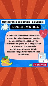 Proyecto restaurante de comida saludable preescolar ✅🍎Disponible Modalidad proyecto | Educadoras Todologas Ideas, Preescolar