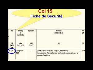 Fiche de sécurité Code IMDG