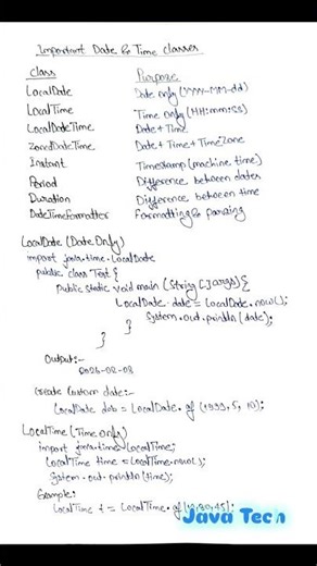 🎉🎉🔥🔥Date and Time in Java Hand written notes