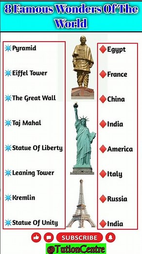 Famous Wonders Of The World|| #gk #education