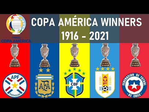 #049 COPA AMERICA • ALL WINNERS 1916 - 2021 | ARGENTINA 2021 CHAMPION