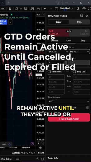 How to Set a GTD (Good Till Date) Order in Tradingview #tradingview #tradesetup #stockmarketanalysis