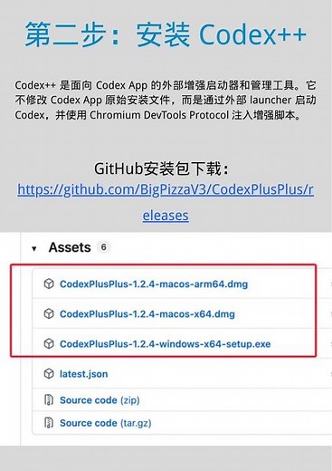 codex桌面客户端简化图文版配置教程