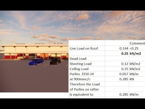 How estimate Dead Load and Live Load as per AS/NZS 1170.2:2011