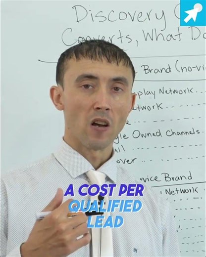 B2B Service Brand Growth: Unlock 386% ROAS!