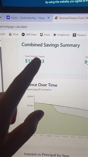 How to pay off your home faster #mortgage #budget #finance #investing #debt