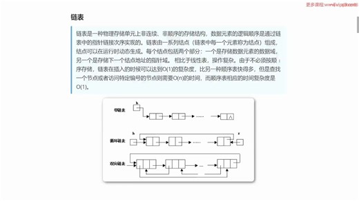 46：链表_动态链表的定义_动态链表和静态链表的区别