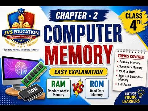 Computer Memory Class 4| Primary & Secondary Memory