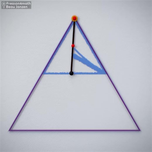 6.3K views · 108 reactions | Part 2 on the Sierpinski triangle, showing why the series of random choices called the chaos game will result in this amazing structure. I'm creating all this work on my own, so if you like my content and would like to see~ | Reason-why | Facebook