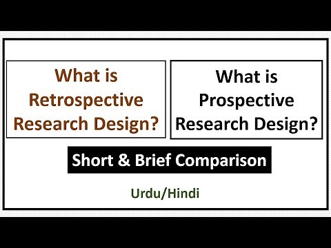 What is Retrospective Research Design and Prospective Research Design?