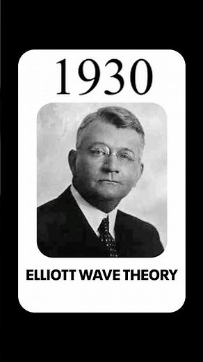 What Is Elliott Wave Theory #elliottwavetheory