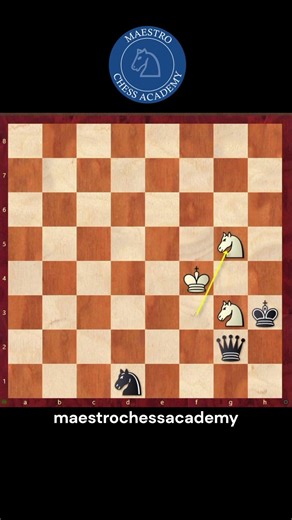 ♟️ White to play and draw! #ChessChallenge #DrawTheGame #ChessTactics #MaestroChessAcademy ♟️