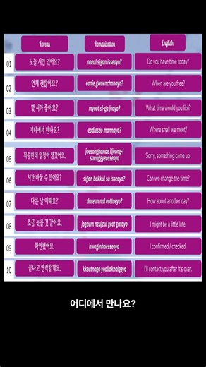 Korean Appointment Phrase for Beginners | Make Plans & Change Time #koreanforbeginners #learnkorean