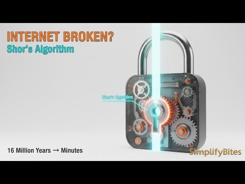 Quantum Computing | Ep-3 | Shors Algorithm Breaks the Internet