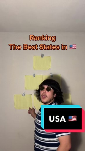 Exploring the Best States in the USA