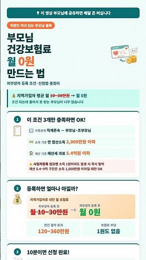 부모님 건강보험료 월 0원 만드는 법 | 피부양자 등록 조건·신청법 총정리 #Shorts