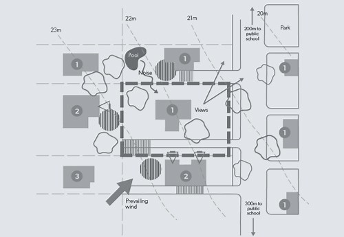 Development Application Process : Muswellbrook Shire Council