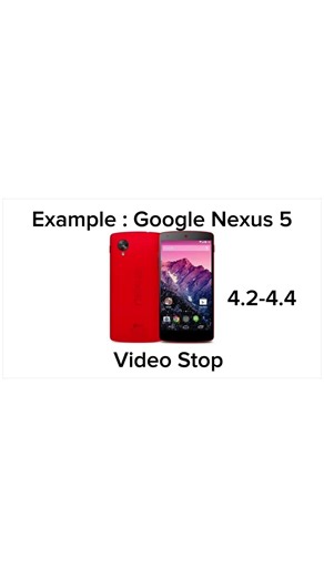 All Camera Video Sounds in Android