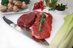 Nutritional Guide for a Round Steak