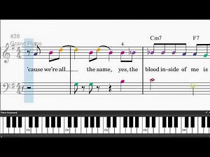 Can You Feel It - The Jackson 5 - Easy piano tutorials with sheet music