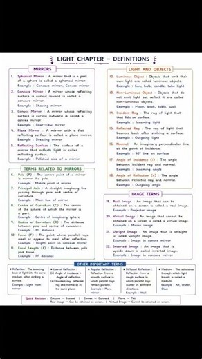 Important definition | chapter 9 #class 10th .