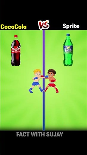 Coca-Cola vs Sprite 🥤 | Ultimate Taste Battle & Popularity Ranking 2026