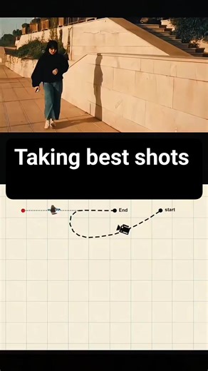 Pixels Lens on Instagram: "🎥 Want your videos to look professional and cinematic? In this video, Pixels-Lens shows you simple video-making techniques to take shots like a pro using just a mobile phone or camera. Learn how to use: • Smooth camera movements • Proper framing and angles • Natural lighting • Creative transitions • Stable and cinematic shots ✨ These easy tricks will instantly upgrade your video quality and storytelling. 👉 Follow / Subscribe Pixels-Lens for more creative video tips a