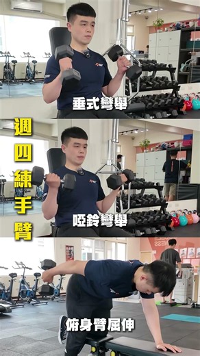 新手一週訓練計畫🏋️‍♀️跟著做準沒錯👌