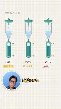 点滴の滴下だけで判断してはいけない理由 24G 22G 20Gで見え方は全然違う