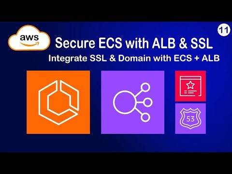 Secure AWS ECS Apps with ALB & SSL/TLS (ACM + Route 53) | Hands-On AWS Tutorial | #11